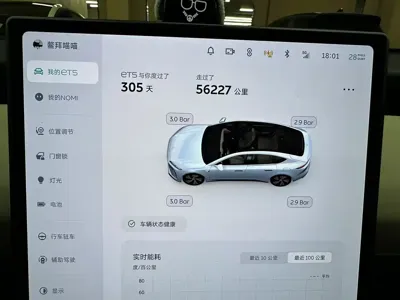 Nio ET5