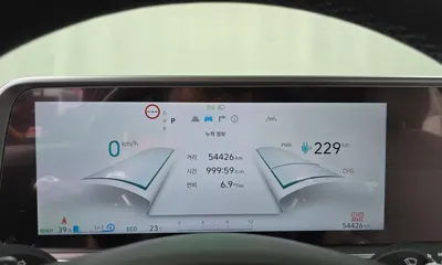 Hyundai Ioniq6