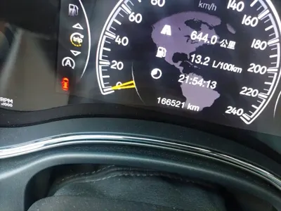 Jeep Grand Cherokee (Import)