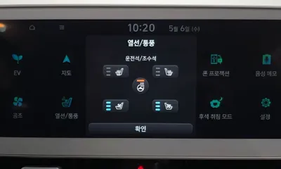 Hyundai Ioniq5
