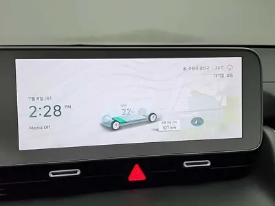 Hyundai Ioniq5