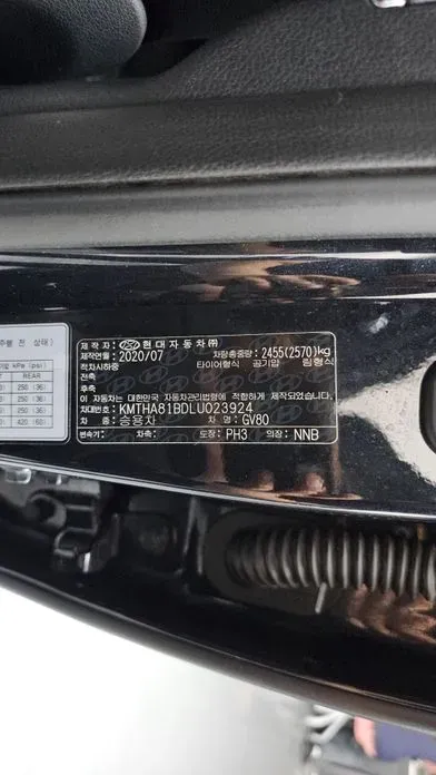 Genesis GV80