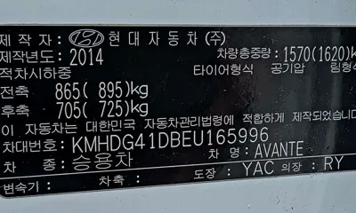 Hyundai Avante