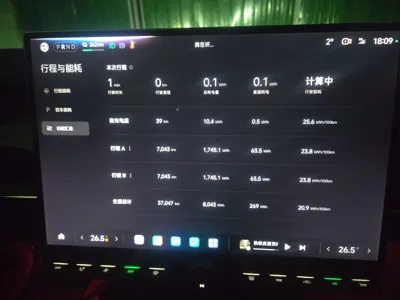 Xiaomi SU7