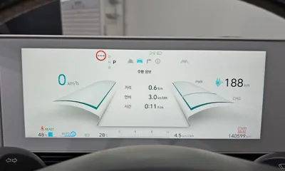 Hyundai Ioniq5