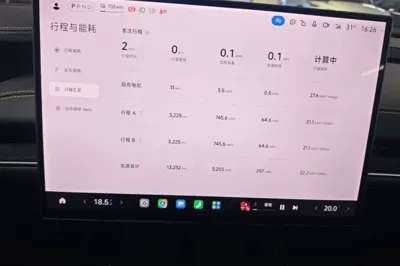 Xiaomi Auto SU7 Ultra