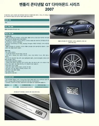 Bentley Continental