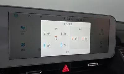 Hyundai Ioniq5
