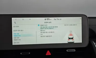 Hyundai Ioniq5