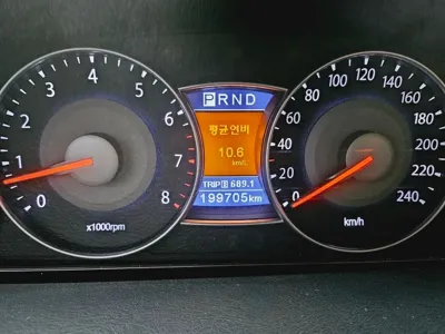 Kia Opirus