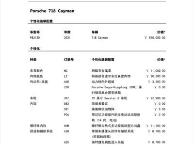 Porsche 718
