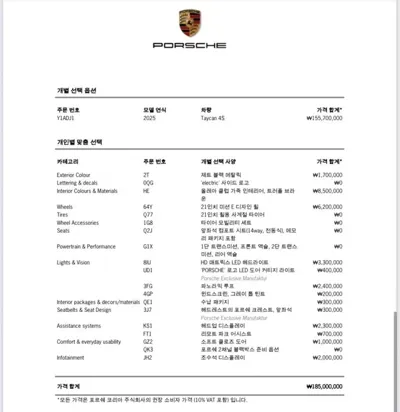 Porsche Taycan
