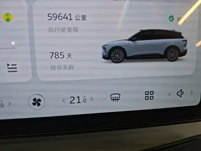Nio ES6