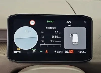 Kia PV5