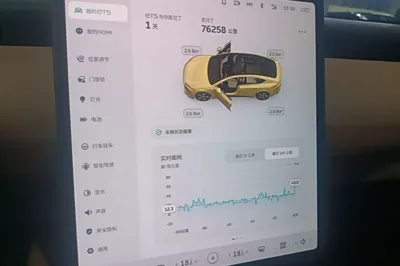 Nio ET5