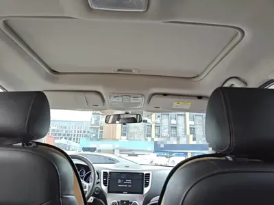 Changan CS35