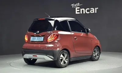etc Others