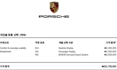 Porsche Taycan