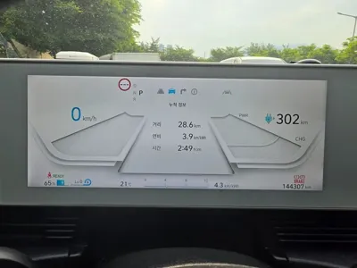 Hyundai Ioniq5