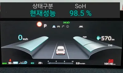 Kia EV6
