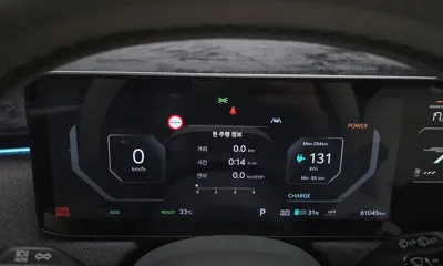 Kia EV3