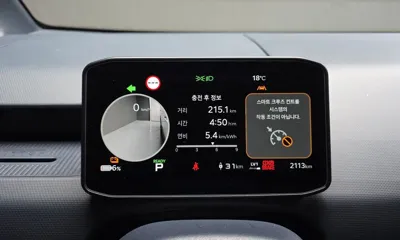 Kia PV5