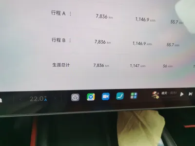Xiaomi Auto SU7
