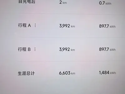 Xiaomi SU7 Ultra