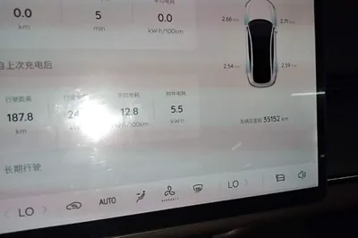 CHANGAN NEVO A07