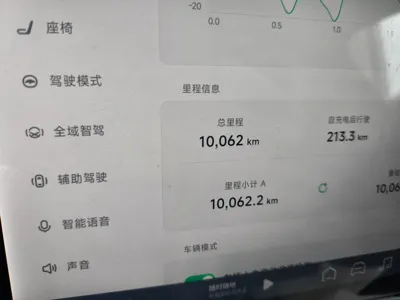 Xpeng G7