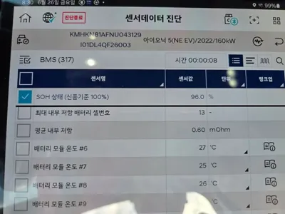 Hyundai Ioniq5