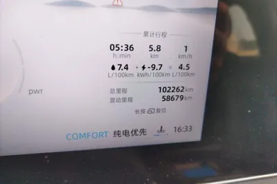 Roewe D7