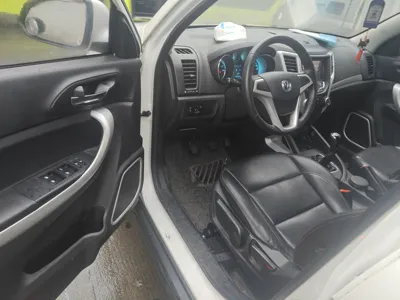 Changan CS35