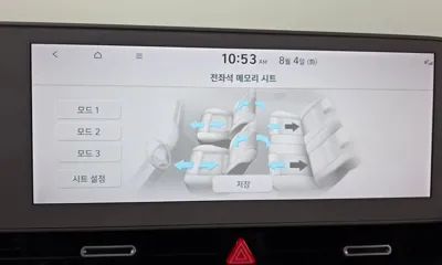 Hyundai Ioniq5