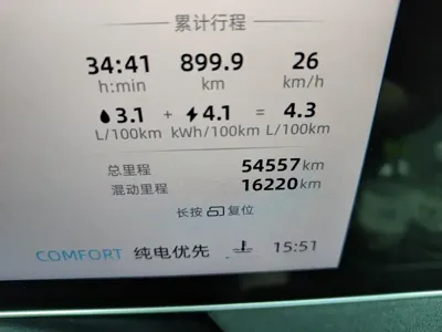 Roewe D7