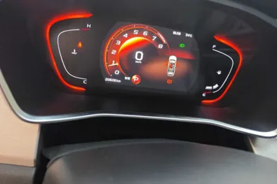 Geely Auto Coolray