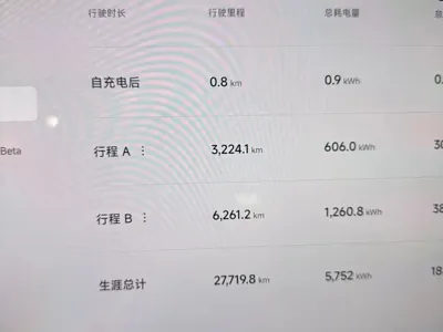 Xiaomi 小米YU7