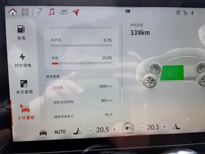 Smart Smart #3