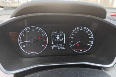 Geely Auto Coolray